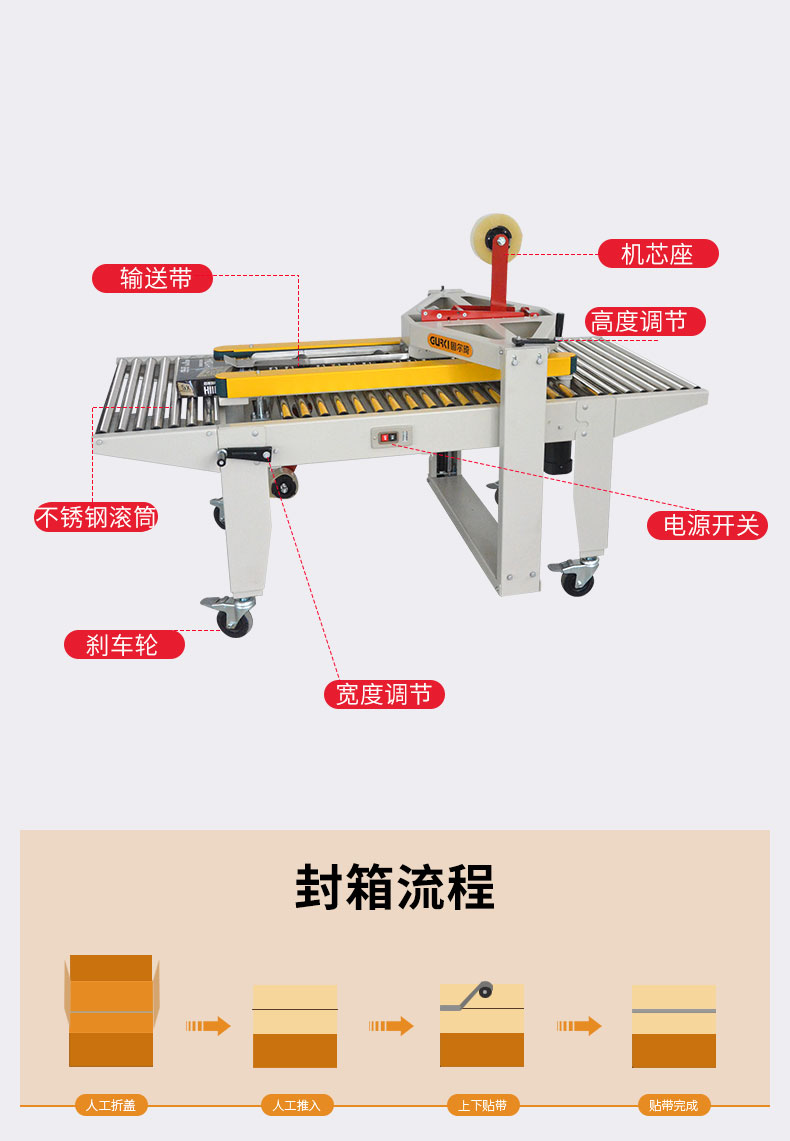 電商飛機(jī)盒封箱機(jī)GPA-30F